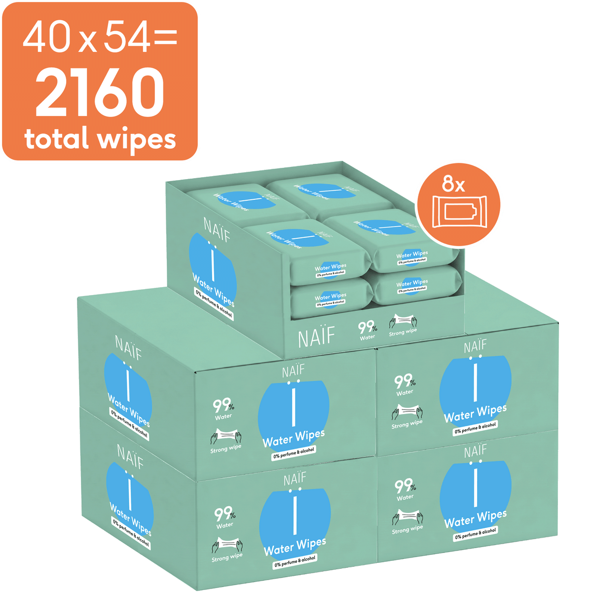 Plastic Free Baby Wipes for Baby & Kids 40 pack