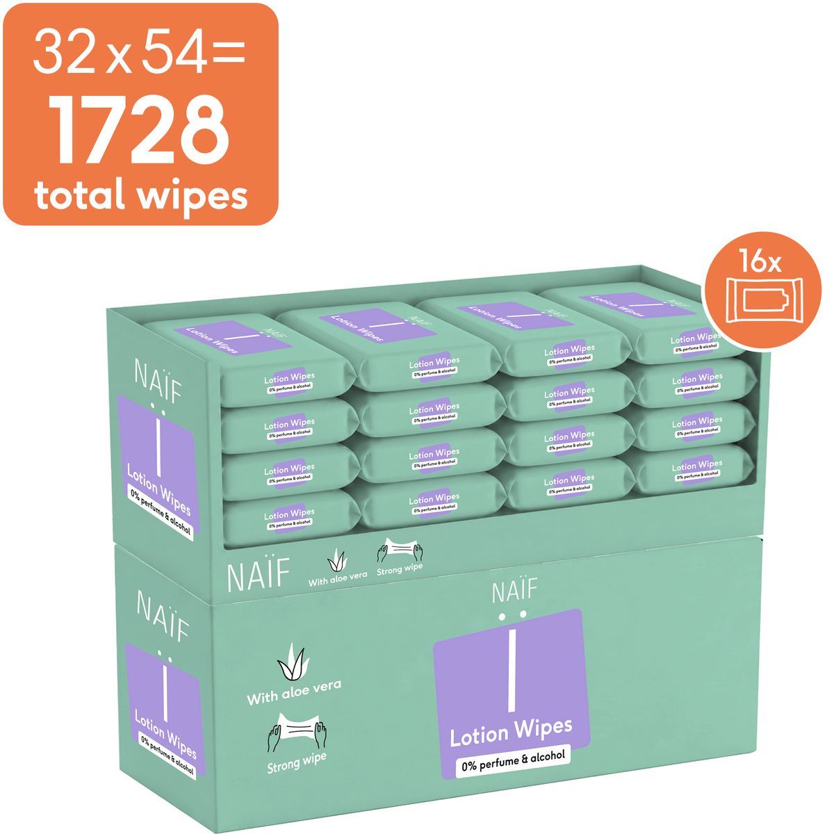 Plasticvrije Lotion Billendoekjes voor Baby & Kids 32 pack