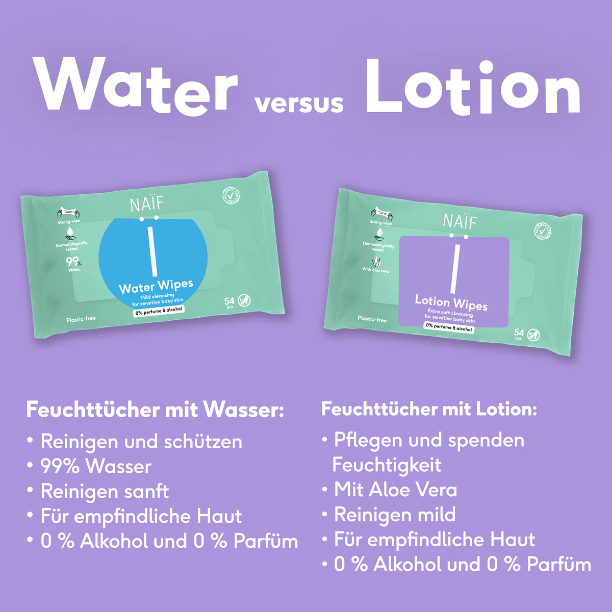 Feuchttücher mit Lotion, reißfest und mild (8er Pack)