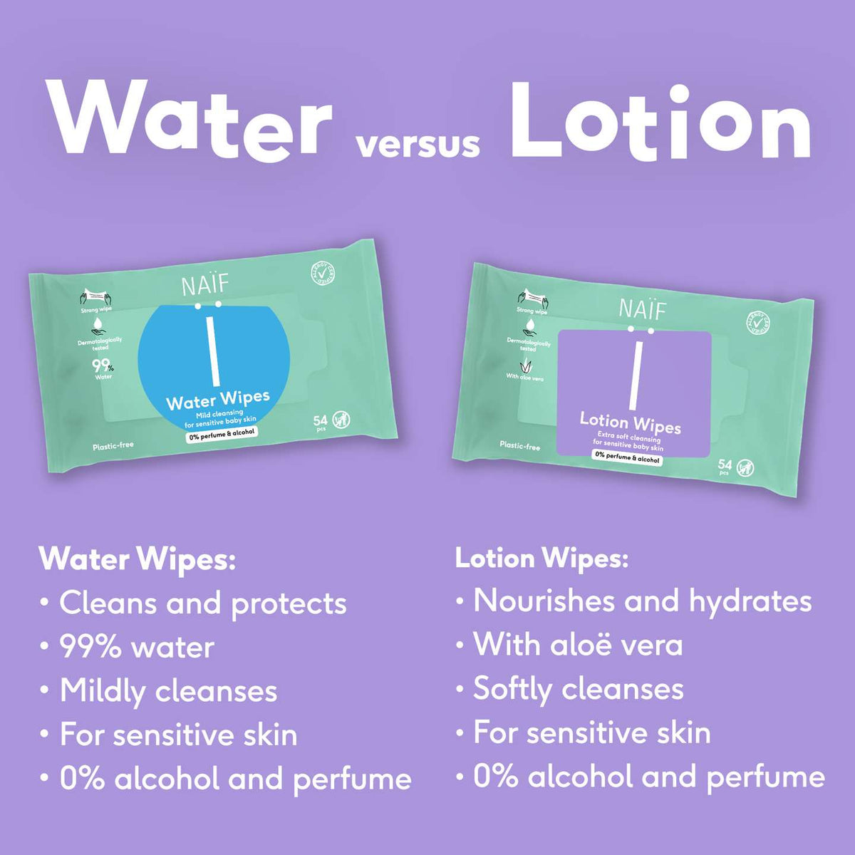 Lotion Wipes Baby strong & soft 8 Pack