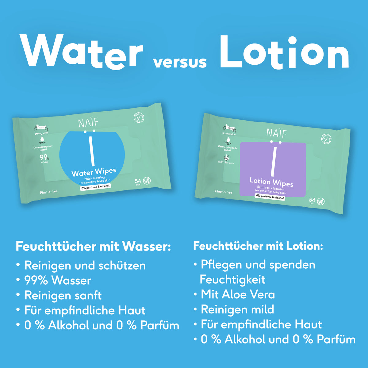 Feuchttücher auf Wasserbasis, reißfest und mild (3er Pack)