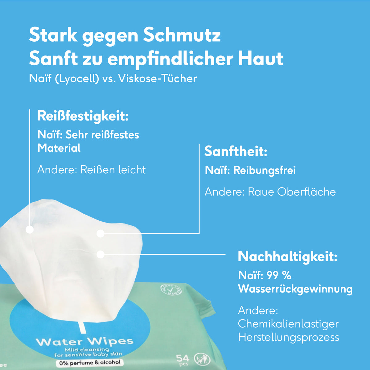 Feuchttücher auf Wasserbasis, reißfest und mild (3er Pack)