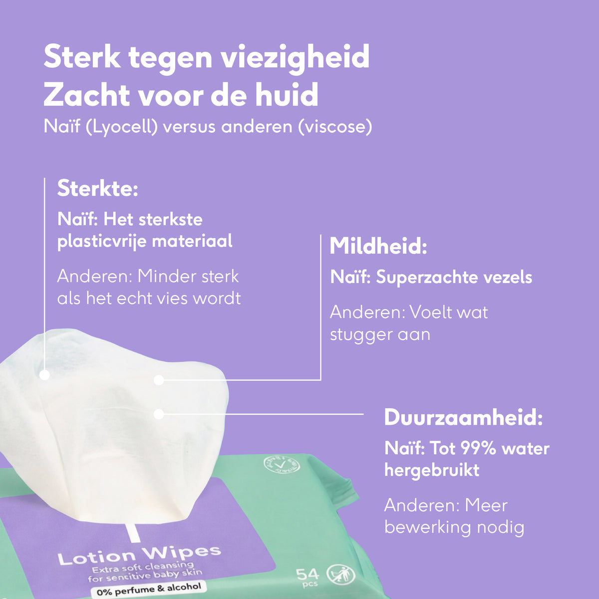 Lotion Wipes Baby sterk & zacht 24 pack
